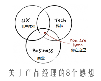 关于产品经理的8个感想